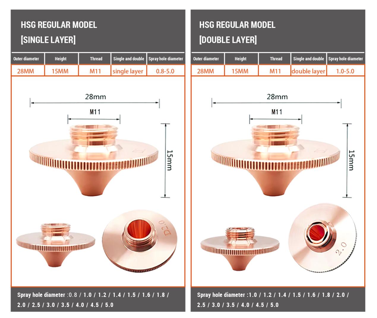 28mm ダブルスタイルレーザーノズル