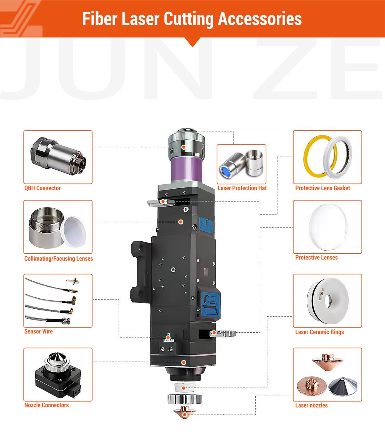 19.7mm QBH Protective Cap 19.7mm QBH Protective Cap