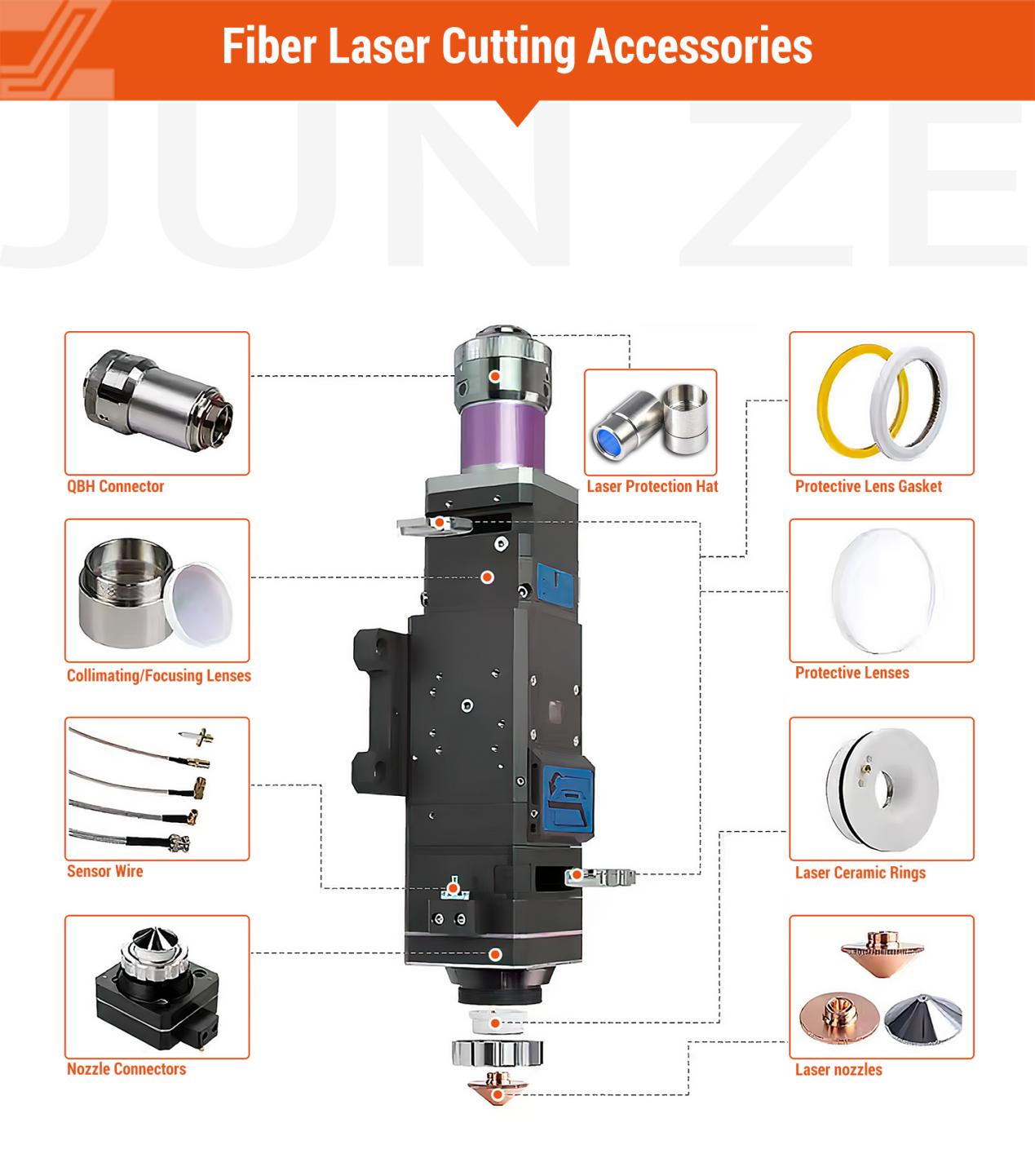 Защитный колпачок QBH 19,8 мм Защитный колпачок QBH 19,8 мм