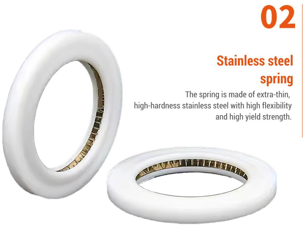 सुपर लेजर सीलिंग रिंग