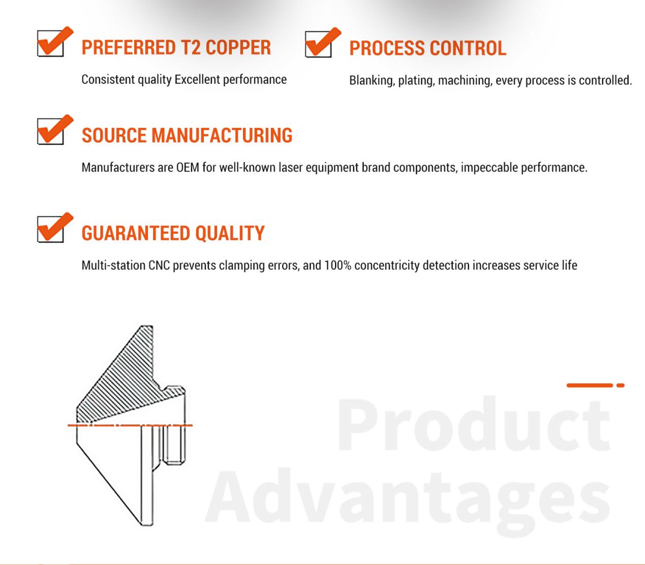 28mm High-speed Laser Nozzle