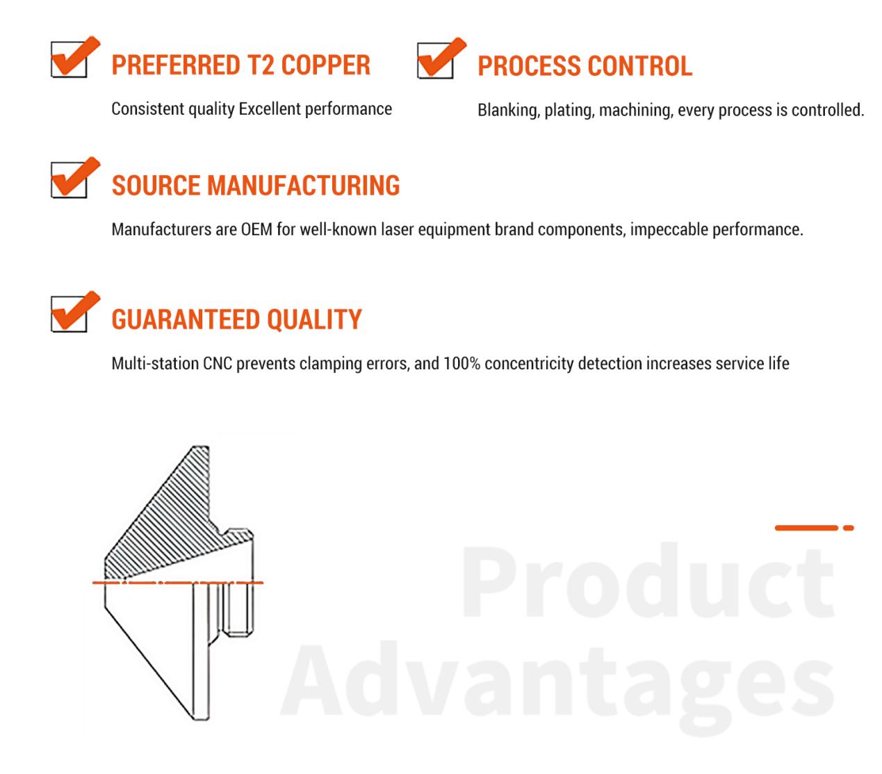 32mm Standard Style Laser Nozzle 32mm Standard Style Laser Nozzle