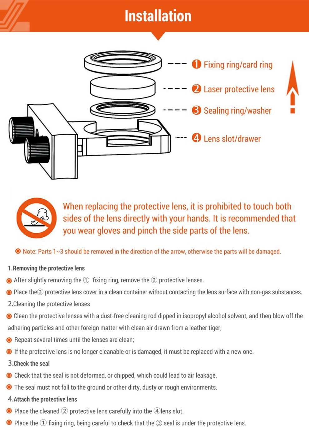 सुपर लेजर सीलिंग रिंग