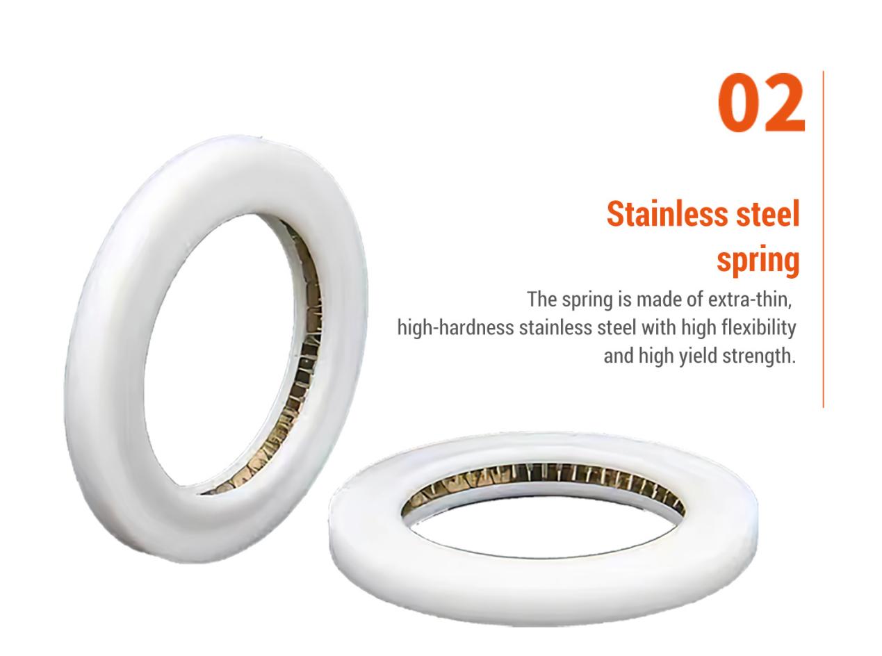 21mm Laser Sealing Ring 21mm Laser Sealing Ring