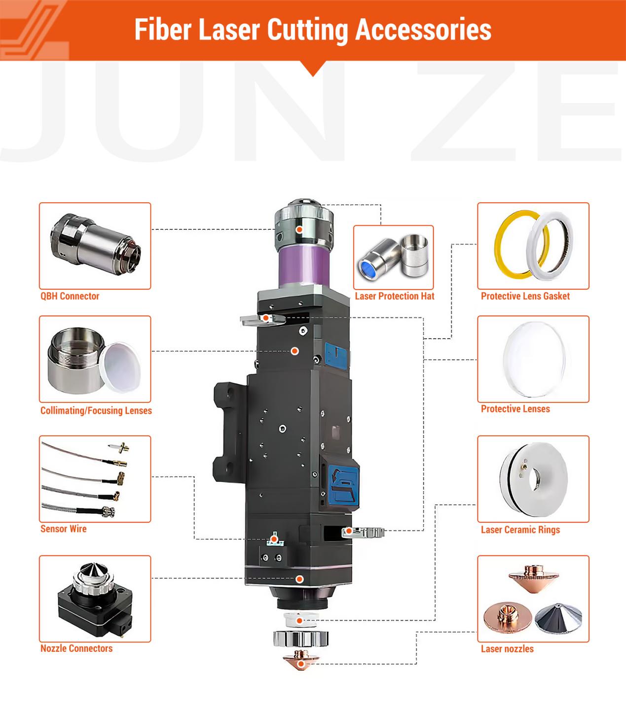 18mm QBH 보호 캡 18mm QBH 보호 캡
