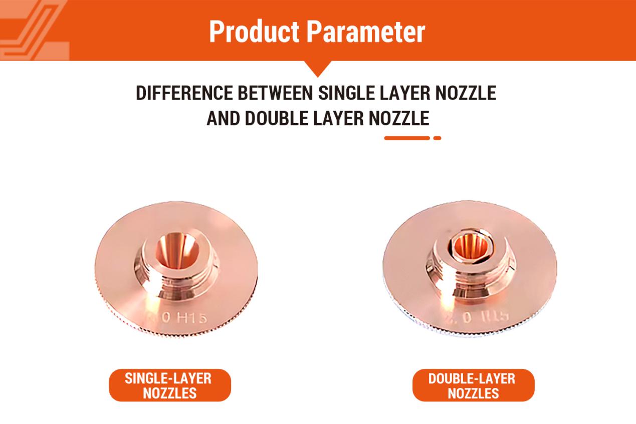 32mm Standard Style Laser Nozzle 32mm Standard Style Laser Nozzle