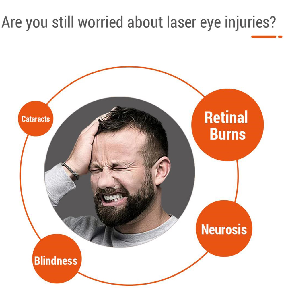 532nm Laser Safety Goggle