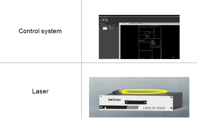 1530जी फाइबर लेजर फ्लैटबेड काटने की मशीन